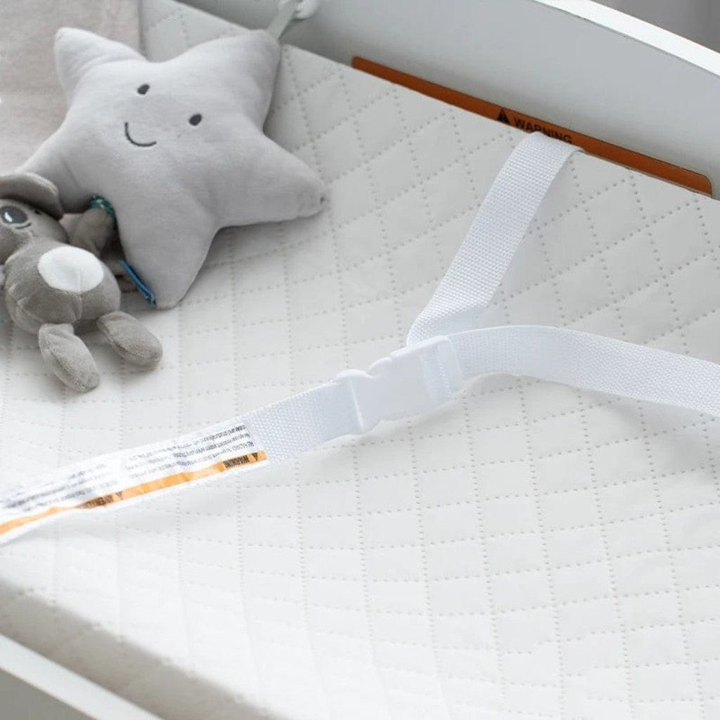 Matelas Pour Table à Langer | Zonko | Mumoria